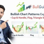 Bullish Chart Patterns Explained – Cup & Handle, Flag, Triangle Strategy
