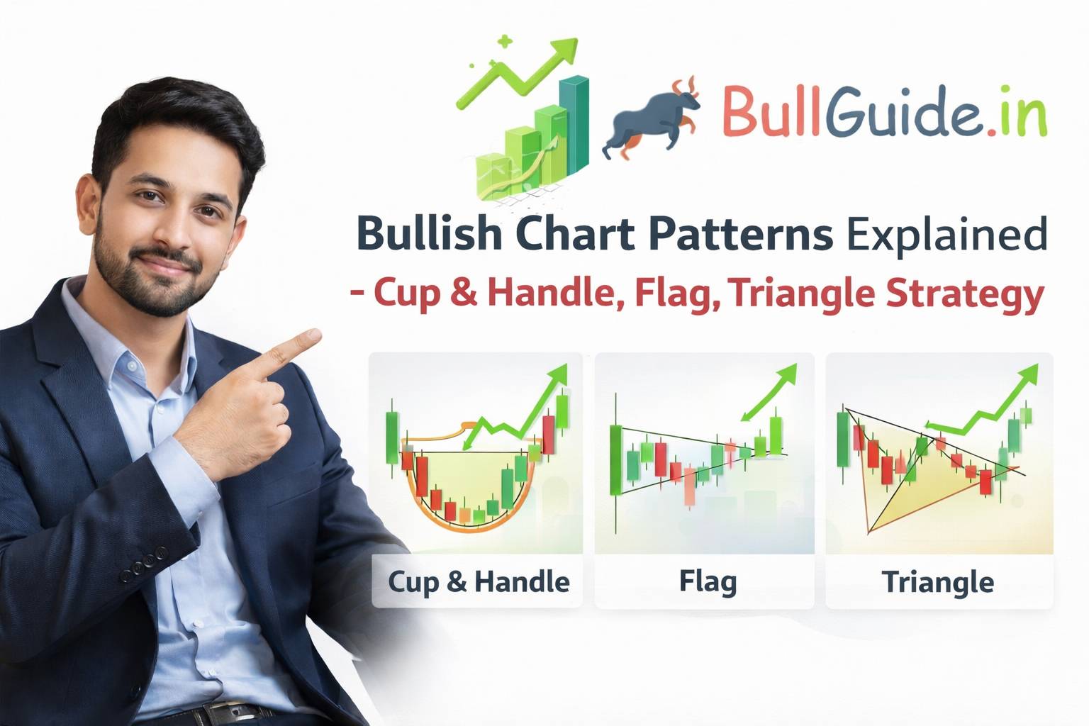 Bullish Chart Patterns Explained – Cup & Handle, Flag, Triangle Strategy
